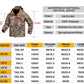 KIICEILING Soft Shell Fleece Winter Warm Waterproof Jacket And Pants